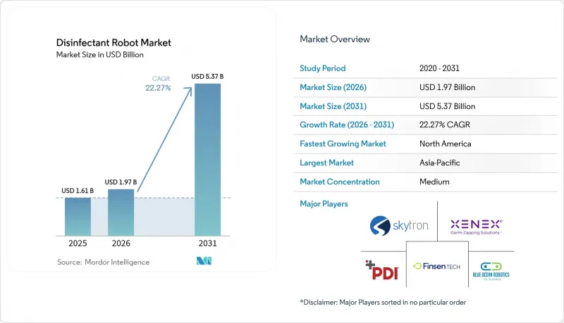 Disinfectant Robot - Market - IMG1