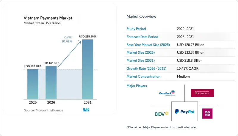 Vietnam Payments - Market - IMG1