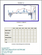 Hot ICs: A Market Analysis of Artificial Intelligence (AI), 5G, Automotive and Memory Chips