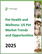 Pet Health and Wellness: US Pet Market Trends and Opportunities